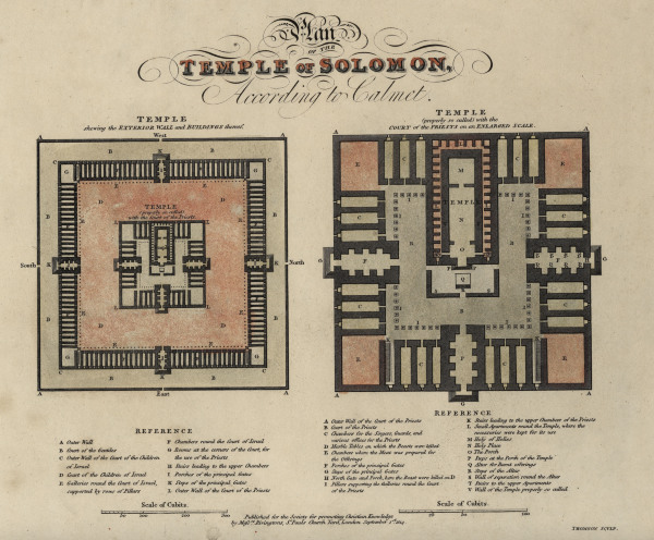 Jerusalem, Tempel ( Rekonstruktion) von Thomson