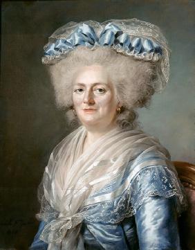 Marie Louise Thérèse Victoire von Frankreich (1733-1799) 1787