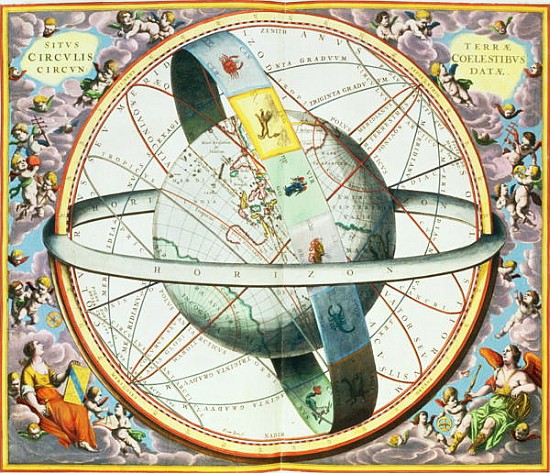 The Situation of the Earth in the Heavens, plate 74 from ''The Celestial Atlas, or the Harmony of th von (after) Andreas Cellarius