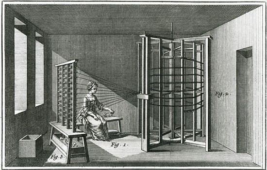 Warping silk threads, illustration from the Encylopedia of Denis Diderot (1713-84) 1751-72 von (after) Louis-Jacques Goussier