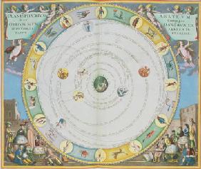 Chart describing the Movement of the Planets, from 'A Celestial Atlas, or The Harmony of the Univers 16th