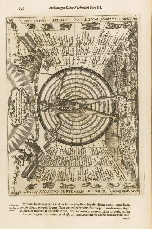 Ars magna lucis et umbrae von Athanasius Kircher