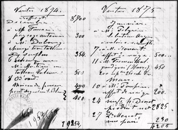 Double page from Monet''s account book detailing the sales of his paintings, December 1874-March 187 von Claude Monet