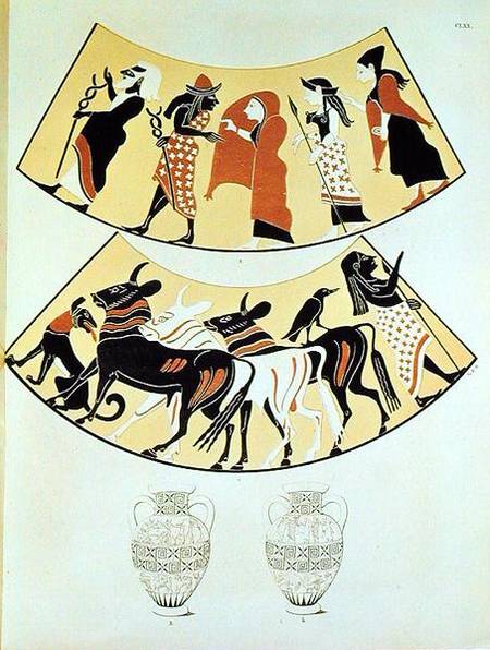 Designs from an Etruscan vase depicting a procession of priests and marking out a new city's limits von Eduard Gerhardt