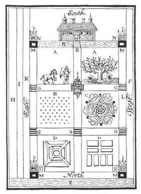 Designs for a sectioned garden, from 'The New Orchard Garden', by William Lawson, published 1618 (wo 1898