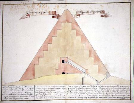 A Cross-section of the Pyramids of Egypt von French School