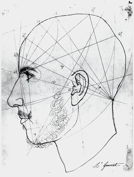 Phrenological study from a manuscript of Doctor Philippe Jean Pelletan (1747-1829) library  and von French School
