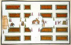 Presentation of Gentil by Nawab Shuja ud-Daula to Emperor Shah Alam in Angur Bagh from 'The Gentil A published