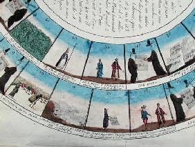 Board game based on the French Revolution, c.1790 (colour litho) 16th