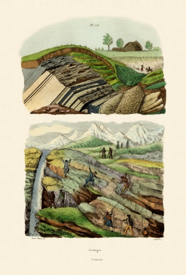 Geology von French School, (19th century)