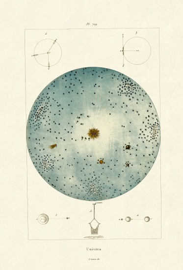 Universe von French School, (19th century)