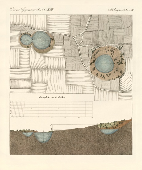 The sinkholes near Pyrmont von German School, (19th century)