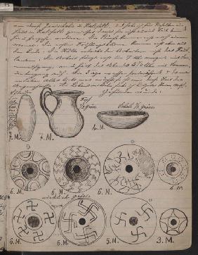 Skizzen aus Schliemanns Tagebücher 1873