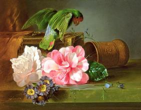 Still Life with Parrot 1879