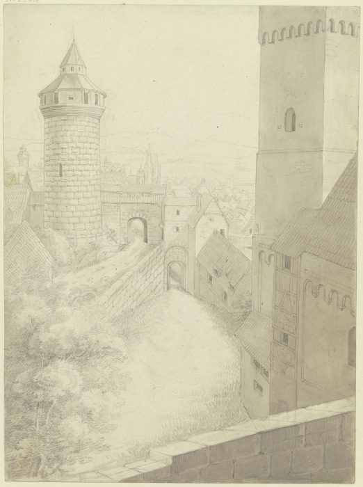 Auf der Burg zu Nürnberg von Karl Ballenberger