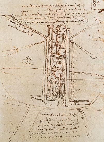 Flugmaschine 1487