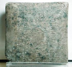 Tablet with cuneiform script listing agricultural records c.2040