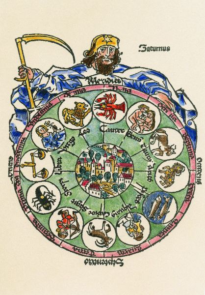 Saturn umfaßt Tierkreis / Holzschn.1499 von 