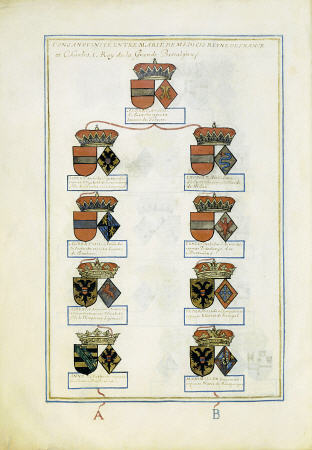 Tables Of Consanguinity Between Queen Marie De Medicis Of France And Henri IV Pierre Dhozier 1592-16 von 