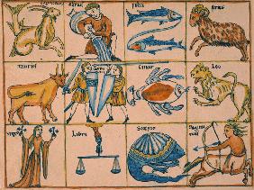 V.Landsperg / Signs of the Zodiac