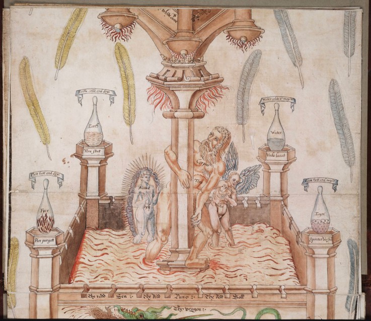 Emblematik der Alchemie (aus der Ripley Scroll) von Unbekannter Künstler